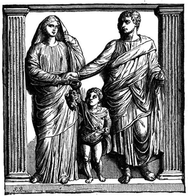 Виды римской семьи