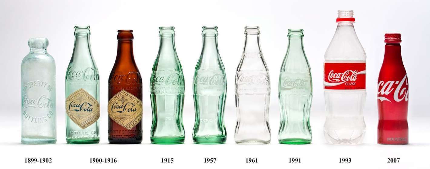 Кока-кола: история создания