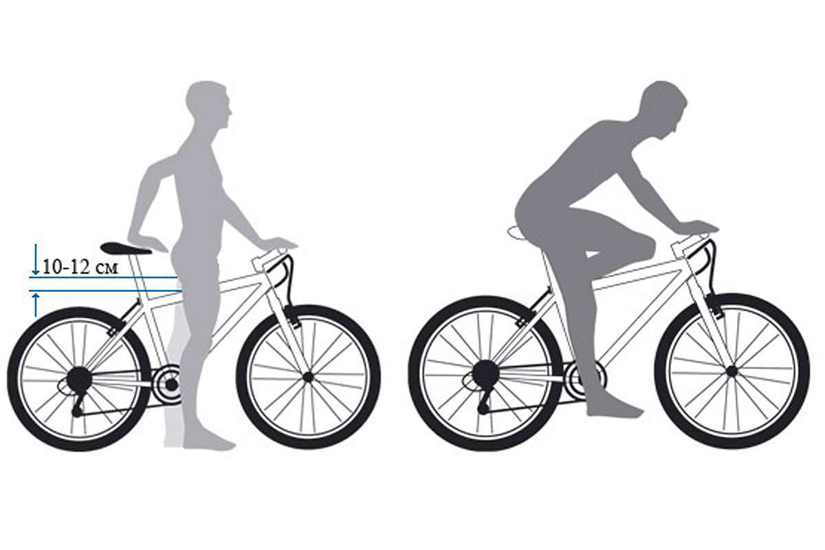 Советы, как определить размер рамы велосипеда