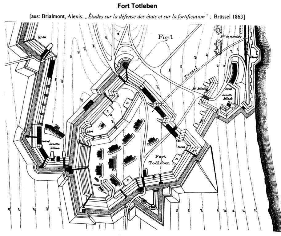 Устройство Керченской крепости форт Тотлебен