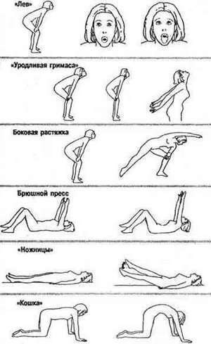 Упражнения для брюшного пресса и талии. Фото с сайта pravilnoe-pokhudenie.ru
