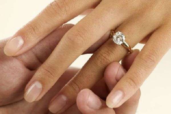 Как узнать размер пальца для кольца