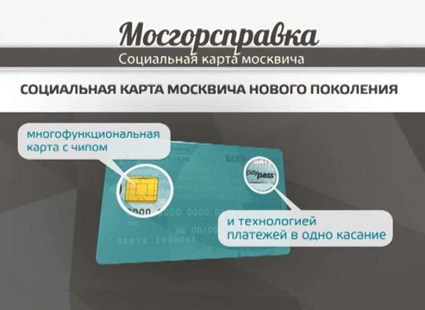 Формат фото для социальной карты москвича