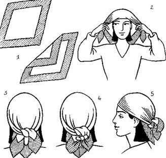 Как завязать платок на голове по-крестьянски: стильный образ. Фото с сайта http://theyou.ru/