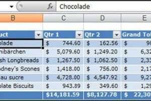 Как создавать таблицы в Excel 2003, 2007, 2010, 2013? Пошаговые инструкции и видео