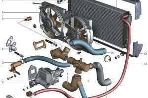 Мелкий ремонт радиатора автомобиля. Как произвести самостоятельно?