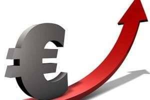 Рост евро в 2014 и в 2015 году